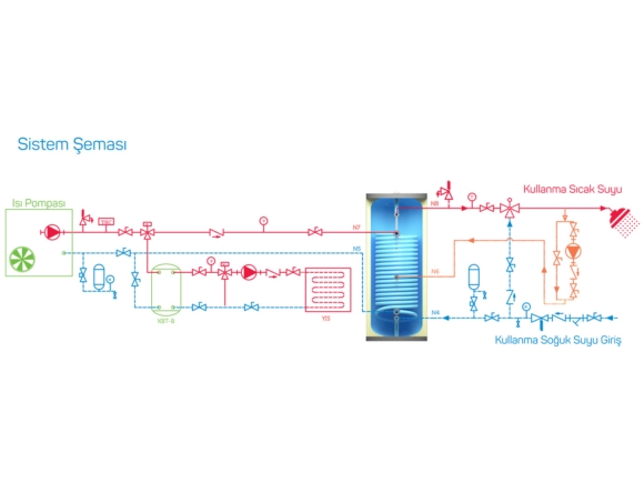 Types of Heat Pump Tank Single Row Coil Heat Pump Water Heater